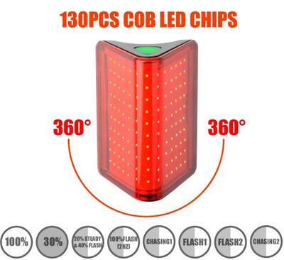 ARKA ÇAKAR LW-R200 100 LM USB IP64 SU GEÇİRMEZ