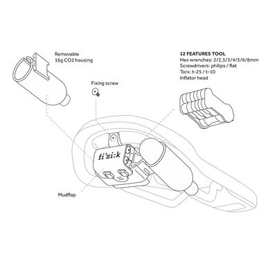 SELE GRAVITA ALPACA X5 CARRIAGE KIT 130 mm F205URNA13814