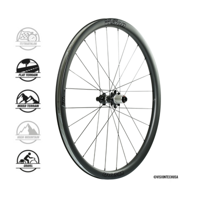 700C (28') TEKERLEK SETİ ÇİFT VISION SC30 AGX i23 DB-CL CH-TL 710-0162111031